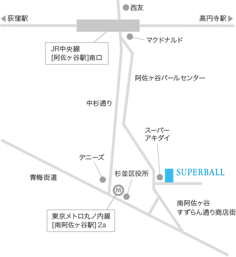 ACCESS MAP